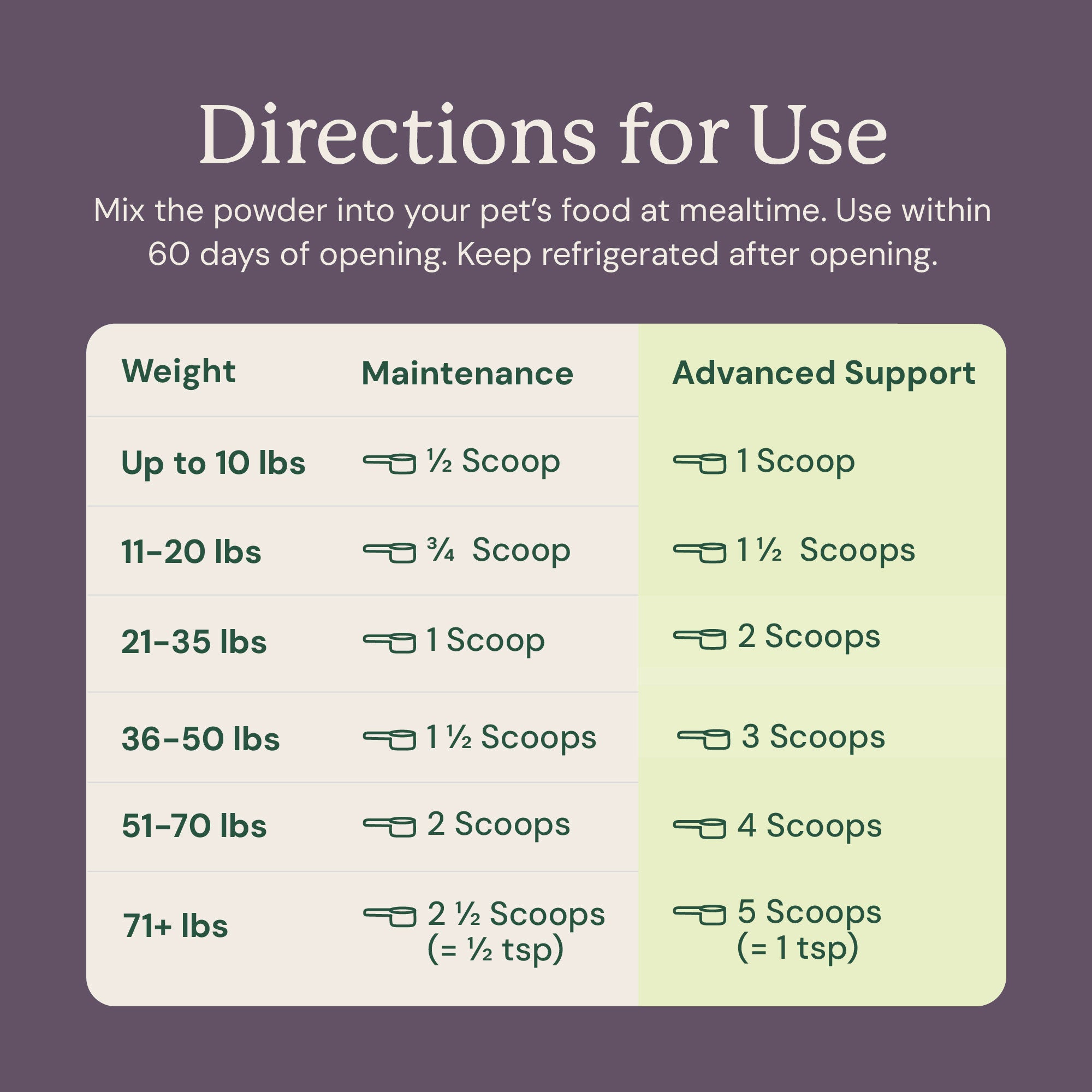 AB-EM-DD-301_SBou_26_Directions.jpg